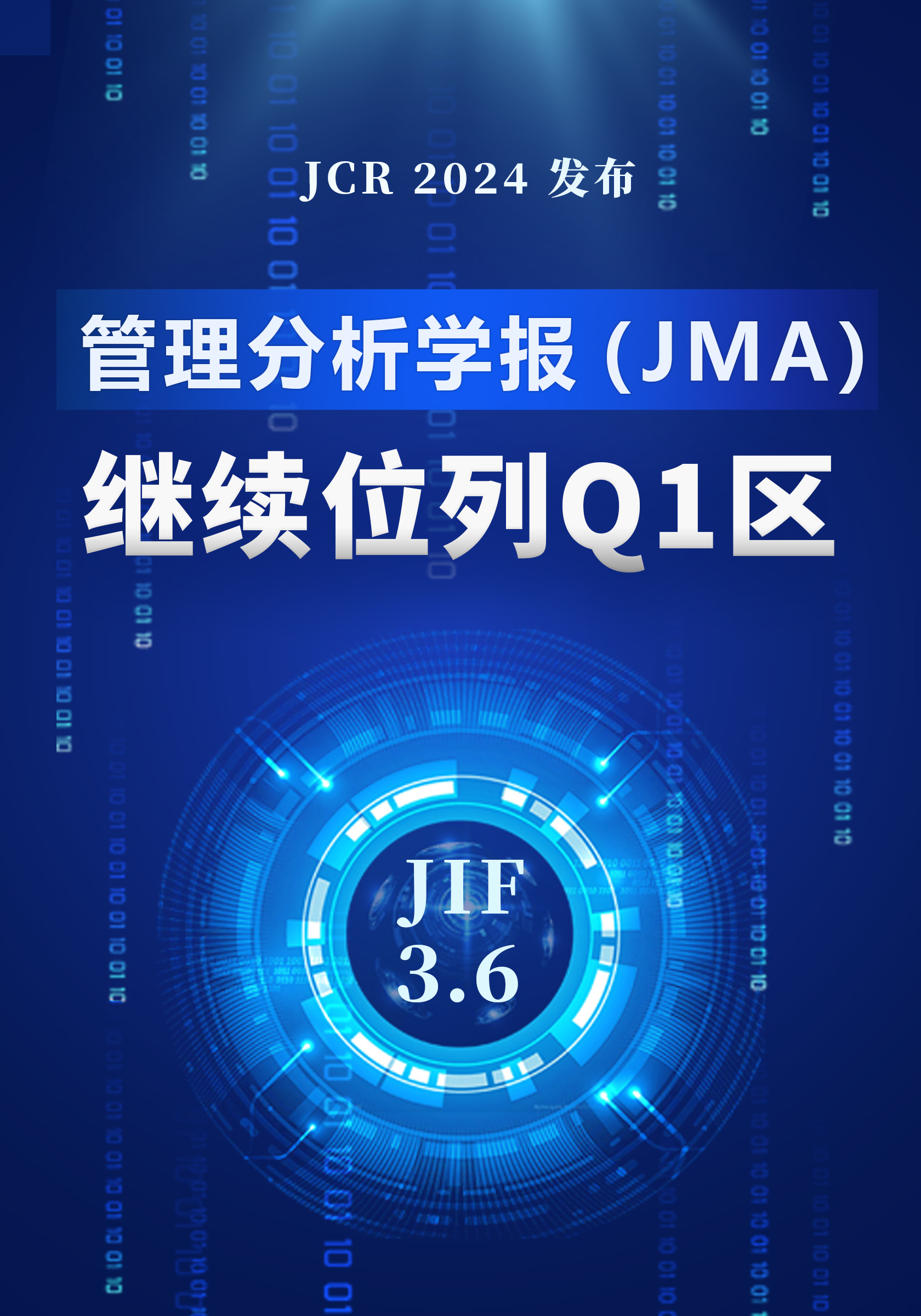 新一年度JCR发布，太阳成集团SSCI期刊《管理分析学报》（JMA）继续列Q1区